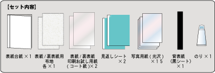 �A���o���쐬�L�b�g